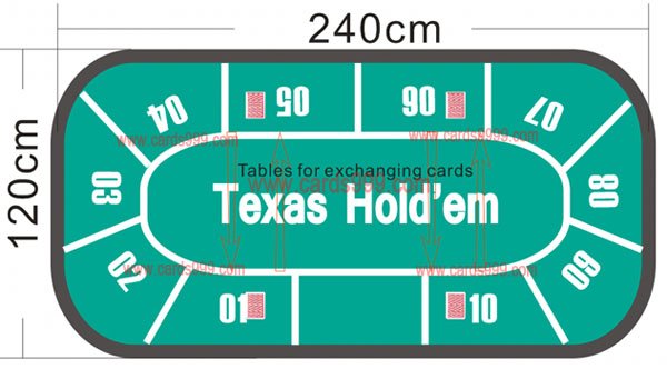 Tabulka pro výměnu karty